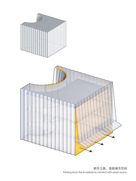 Hangzhou Empathy Museum